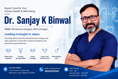 Dr. Sanjay K Binwal