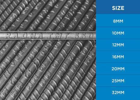 Best TMT Steel Bars Manufacturers - Radha TMT
