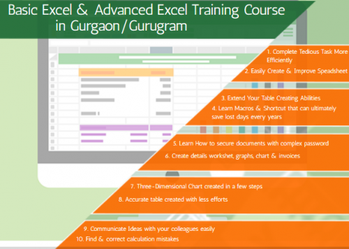 Why Business Analytics Professionals Will Be Highly Sought After in 2025, 100% Job, Excel Course in Delhi, 110087 - by SLA Consultants India