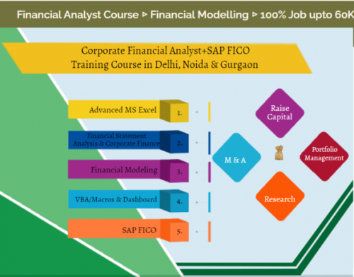 The Future of Finance Careers: Job Prospects & Skills Needed in 2025, 100% Job, Financial Modelling Course in Delhi, 110077 - by SLA Consultants India, Free SAP FICO Certification - 