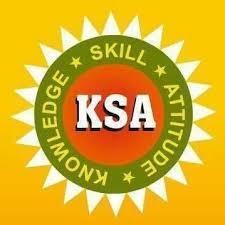 Top CA Coaching Centre in Bangalore – KS Academy