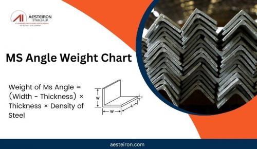 ms angle weight chart